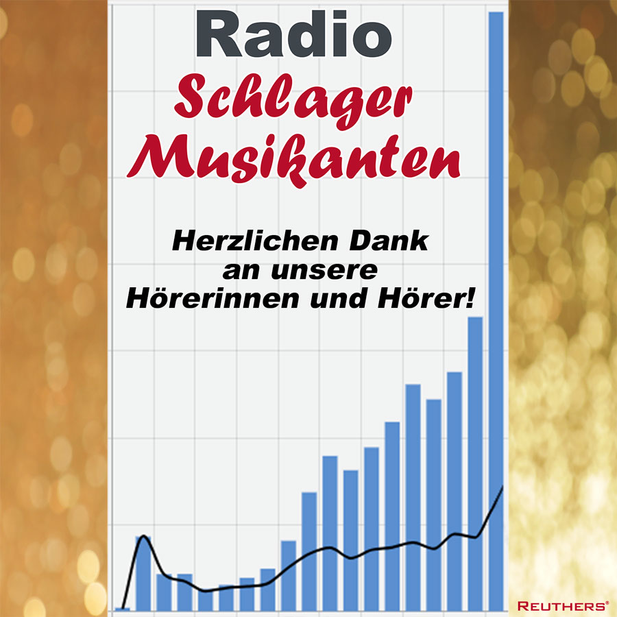 Radio Schlager Musikanten Hörerzahlen
